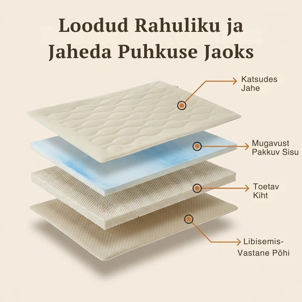 NordicPaw Koera Jahutusmatt
